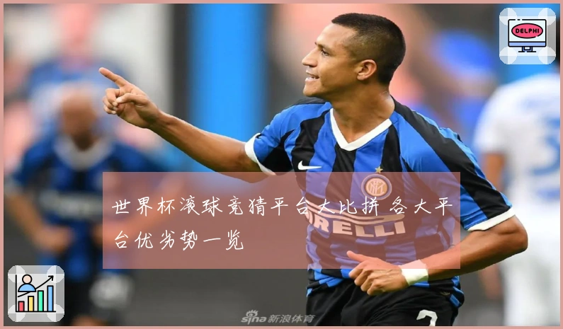 世界杯滚球竞猜平台大比拼 各大平台优劣势一览